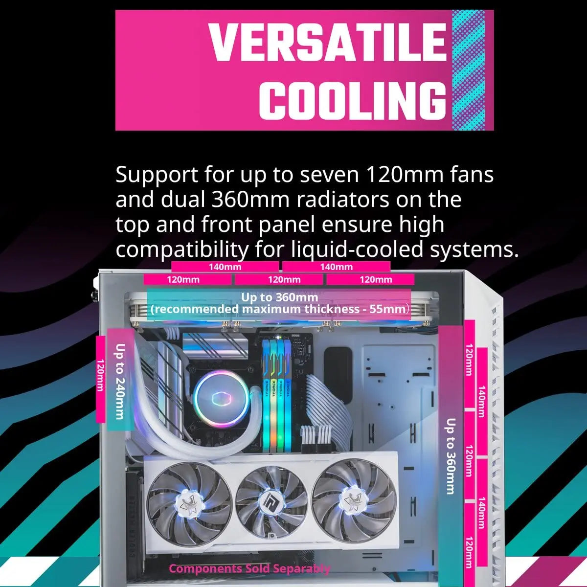 Cooler Master MasterBox MB520 Mesh ARGB E-ATX Mid-Tower Computer Cabinet with Pre-Installed Fans - White