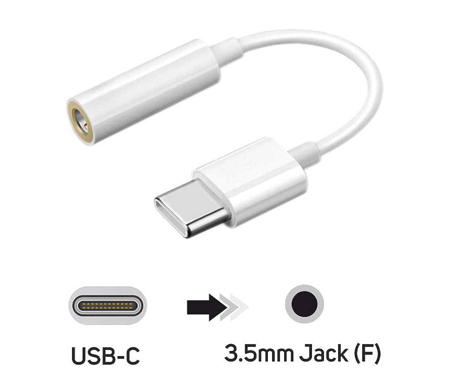 NexTech Type C To Aux Music Only Adaptor Analog NA1C