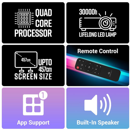 Zebronics Zeb-PIXAPLAY 15 Android Smart LED Projector