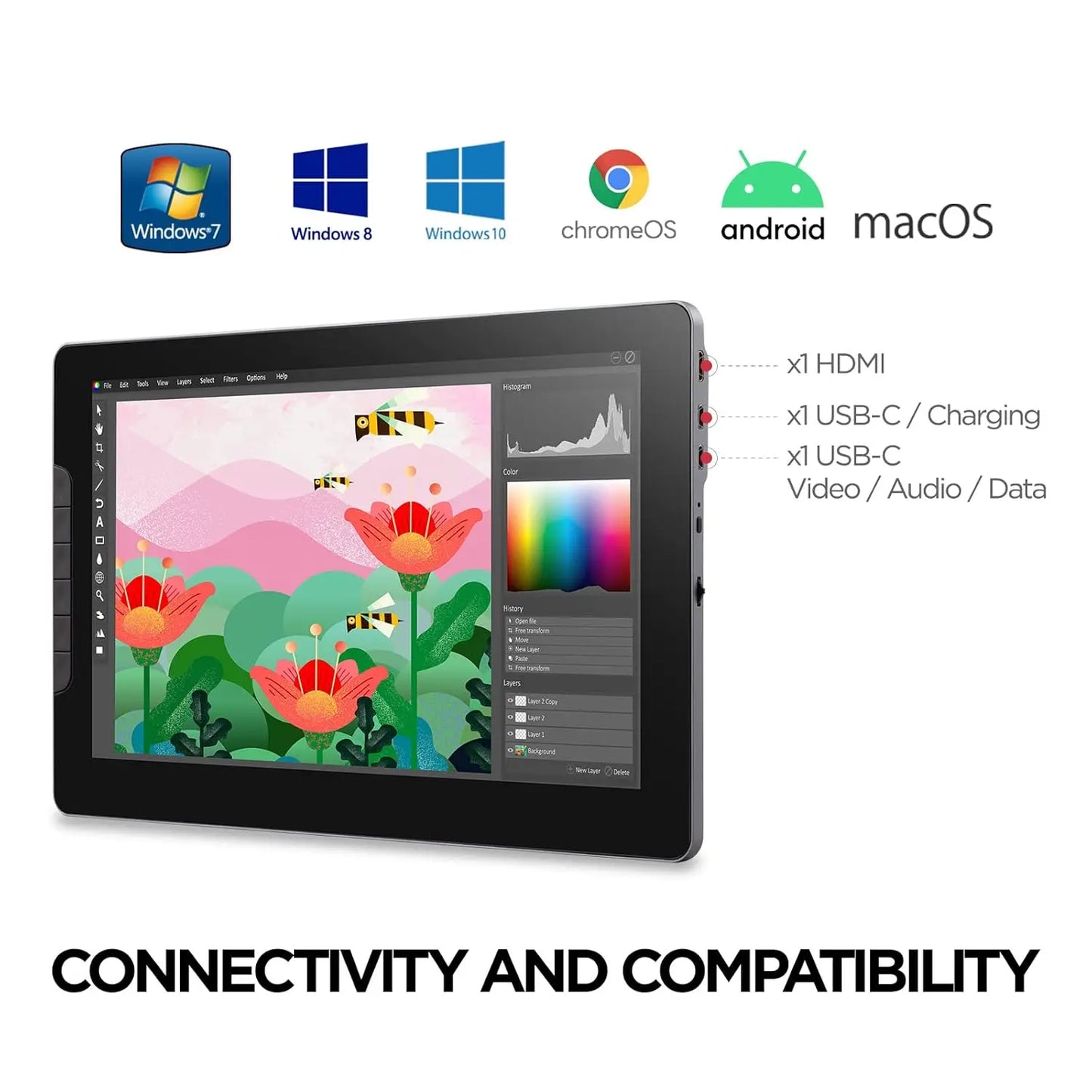 ViewSonic ID1330 13.3" 1080p FHD USB Type-C Laminated Screen ViewBoard Pen Display Graphics Tablet My Store