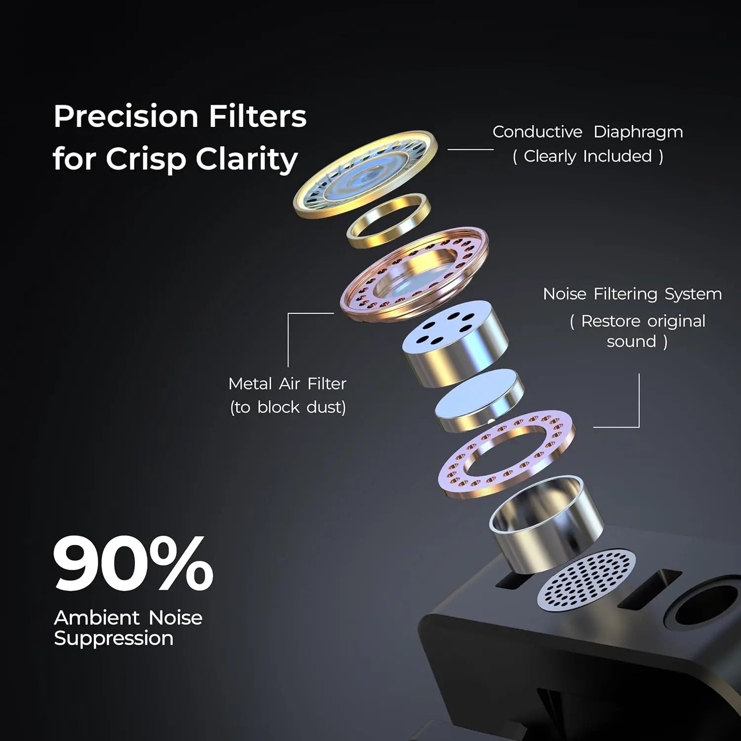 Digitek DWM-110 2-in-1 Wireless Microphone System with 2.4GHz RF, 50m Range, 8Hr Run Time, Plug & Play