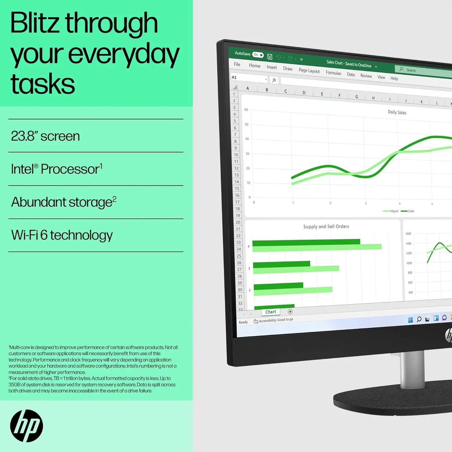HP All in One 24-cr0477in 13th Gen Intel Core i5 Processor/8GB RAM/512GB SSD/Win11/Microsoft Office Home 2024/Intel HD Graphic Card/Screen Inch 23.8/White