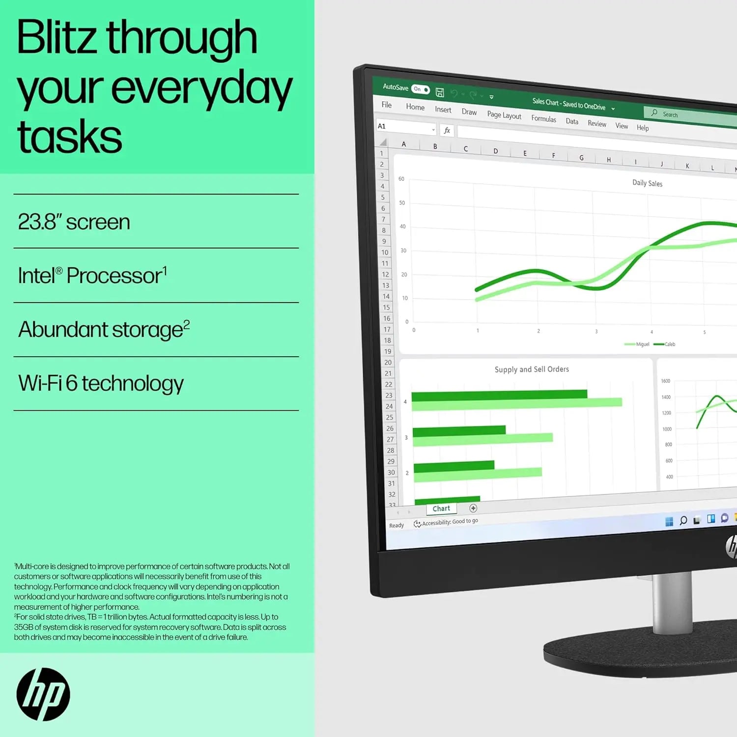 HP All in One 24-cr0477in 13th Gen Intel Core i5 Processor/8GB RAM/512GB SSD/Win11/Microsoft Office Home 2024/Intel HD Graphic Card/Screen Inch 23.8/White