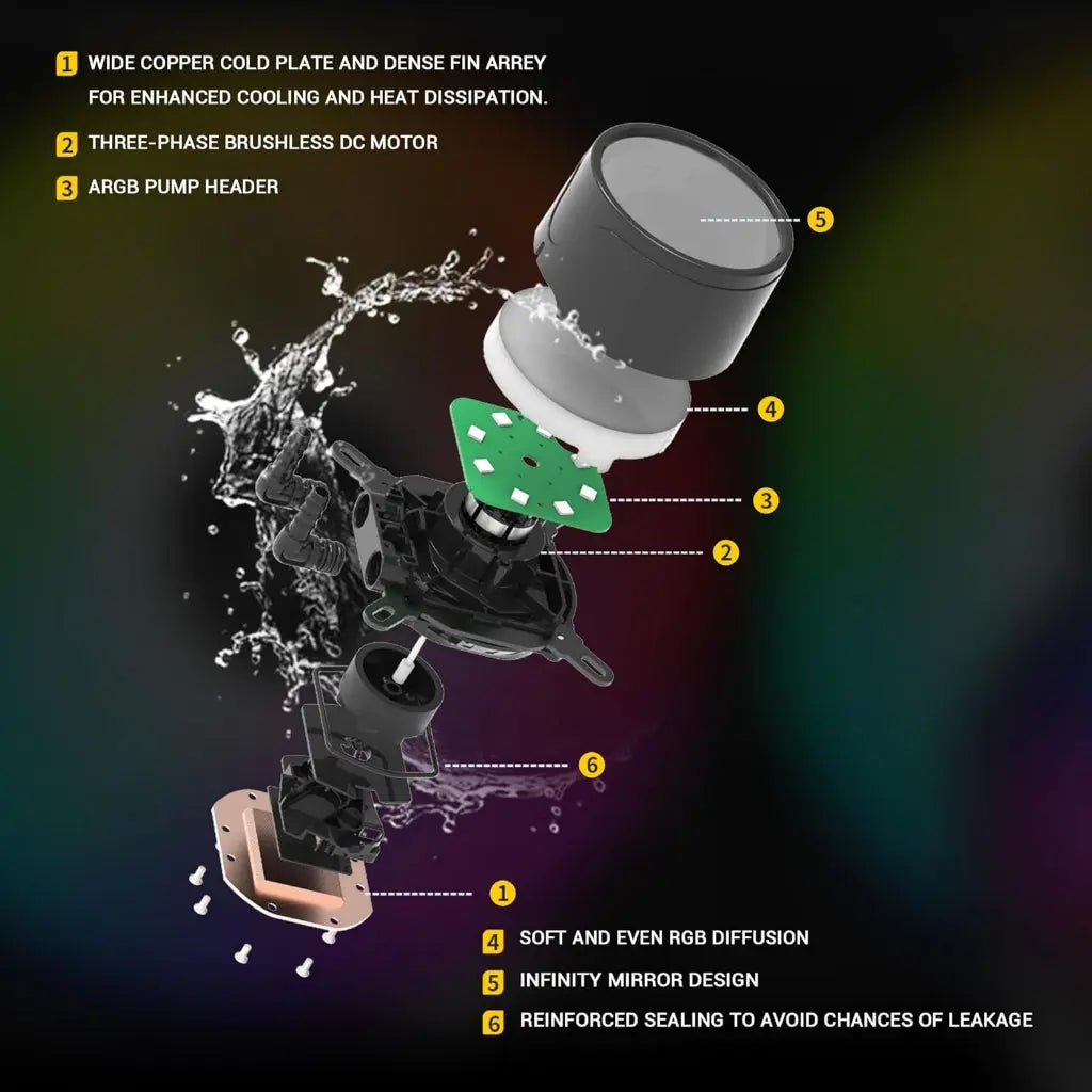 Ant Esports ICE-360 360mm ARGB  AIO CPU Liquid Cooler - Black