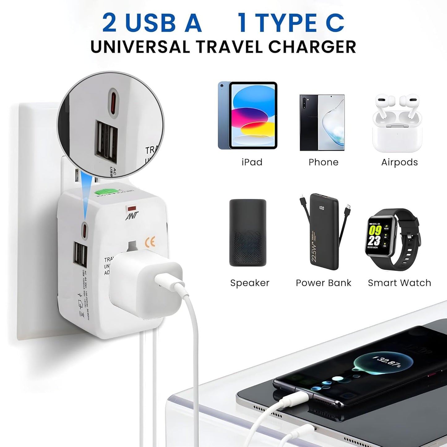 Ant International Power Plug USB To Type-C Amigo 201 (White