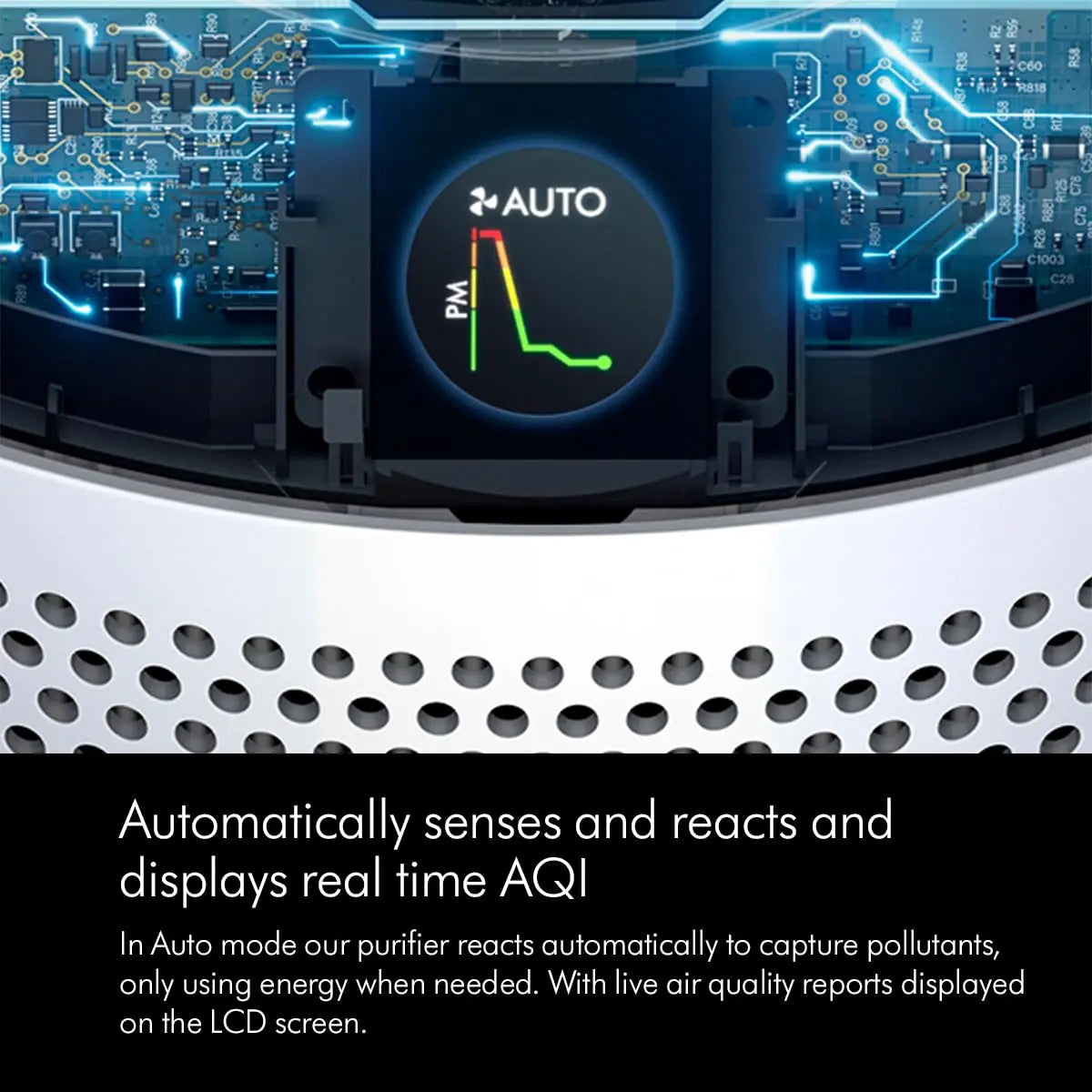 Dyson Air Purifier TP10 Cool Gen1 Covers 600 Sq. Ft Advanced HEPA H13 filtration