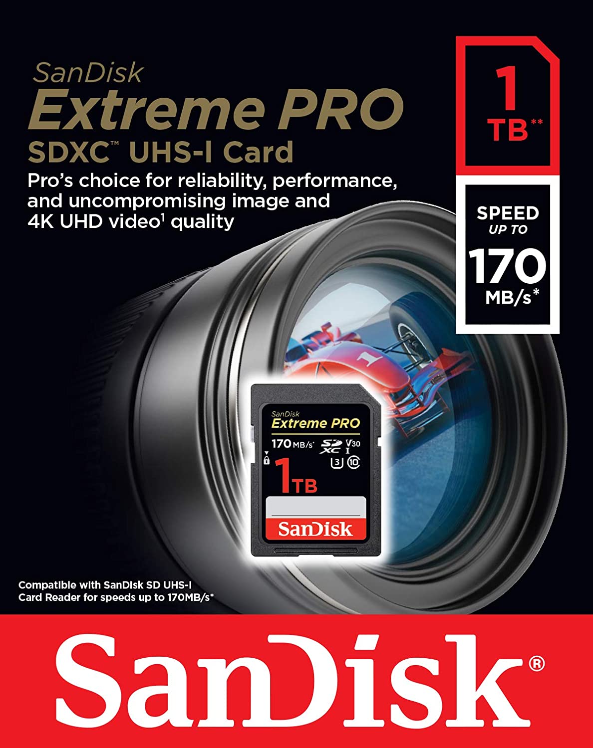 SanDisk SD Extreme Pro 1TB 170MB/s