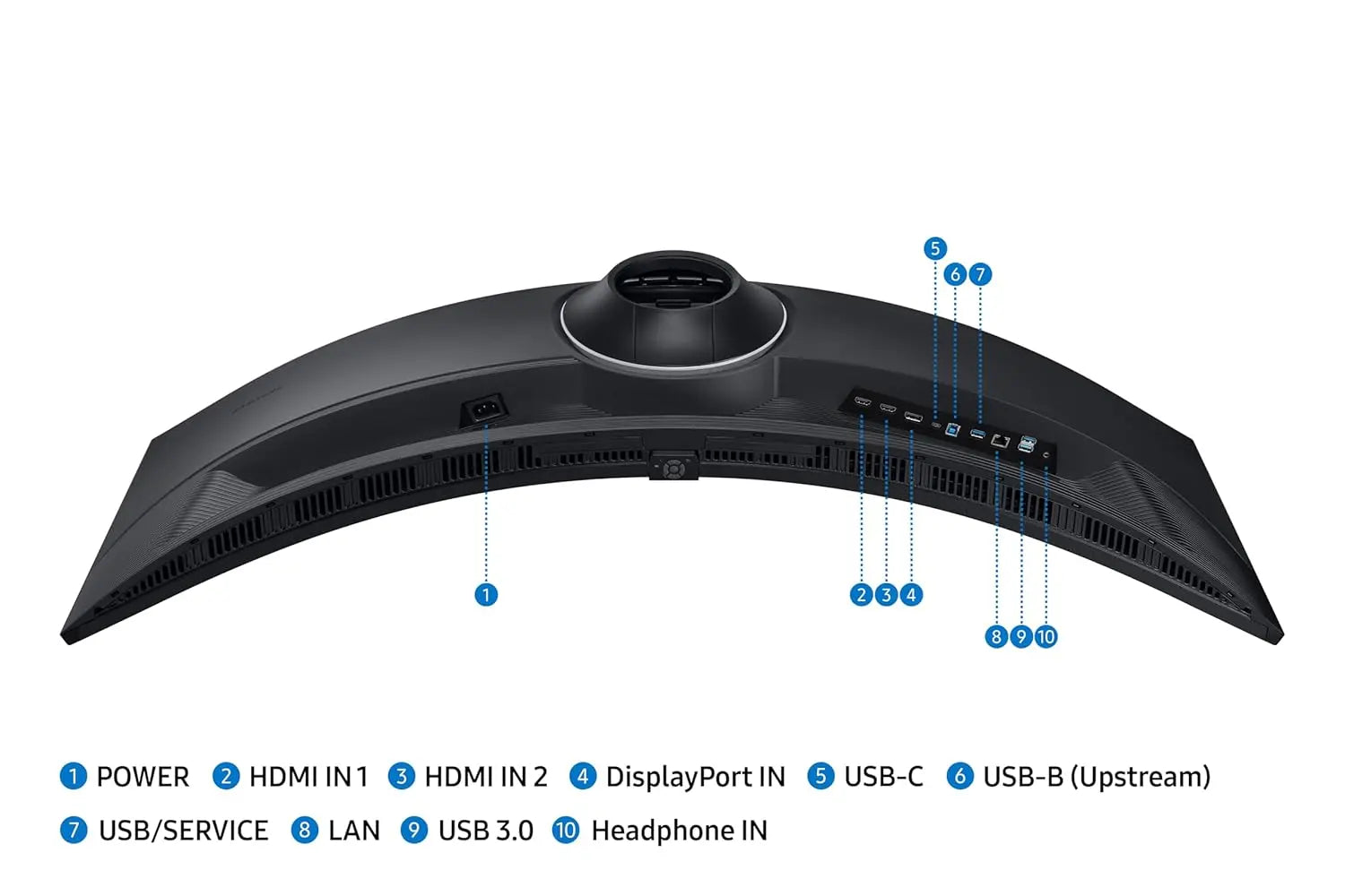 Samsung ViewFinity S9 49" 180Hz Ultra-Wide Dual QHD VA 1000R Curved Gaming Monitor My Store