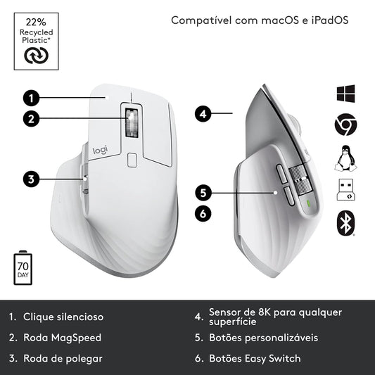 Logitech MX Master 3S Wireless Mouse White