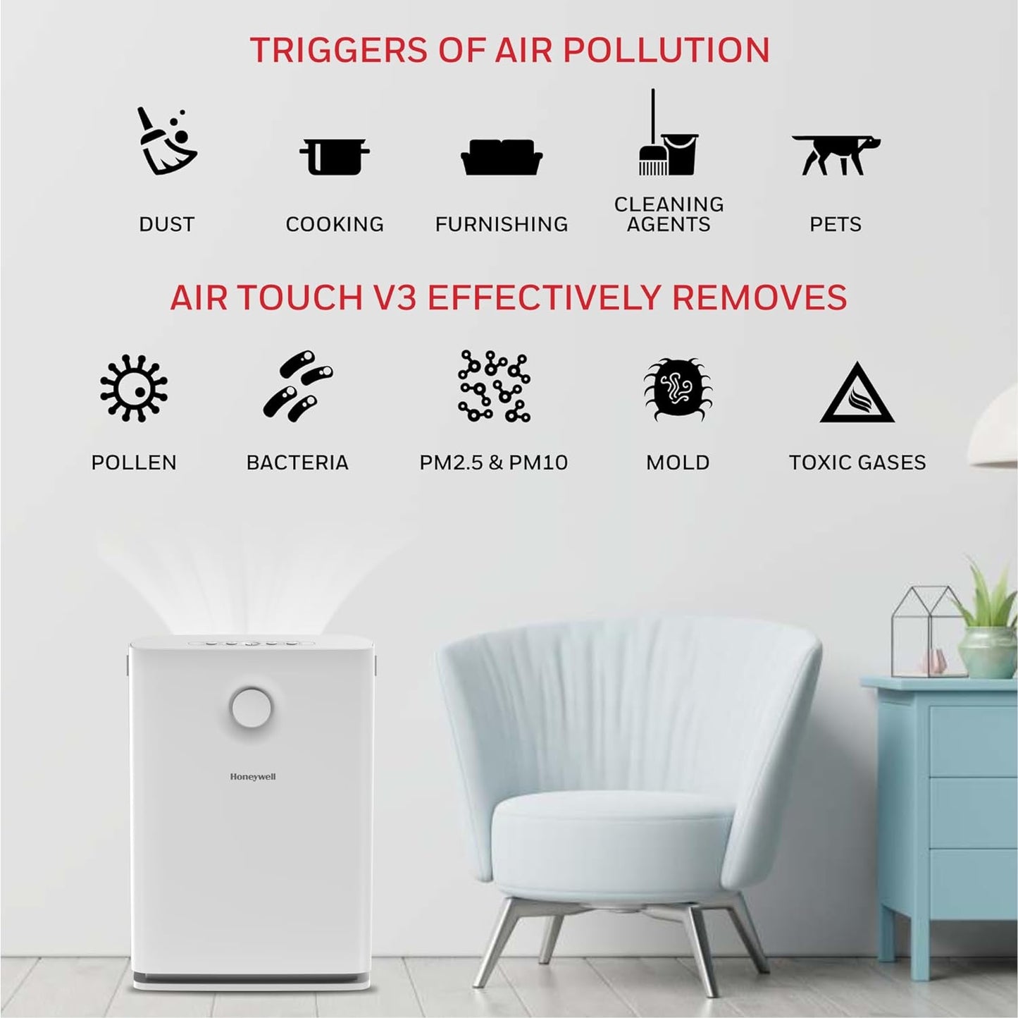 Honeywell Air touch V3 Indoor Air Purifier