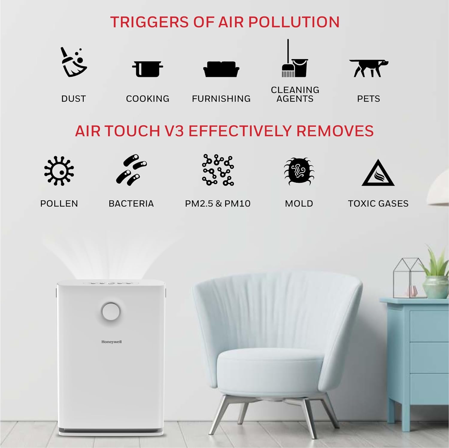 Honeywell Air touch V3 Indoor Air Purifier