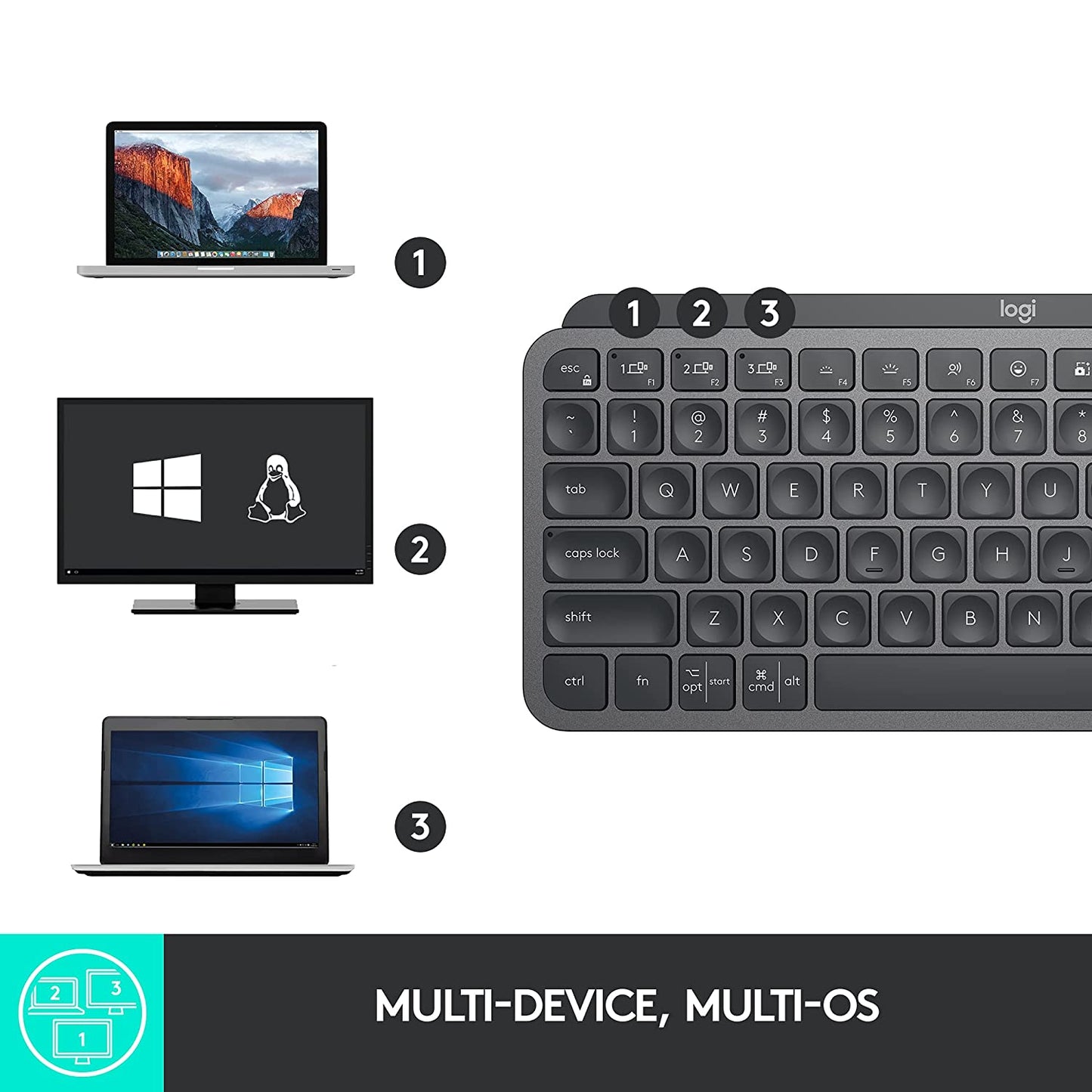 Logitech MX Keys Mini, Compact, Bluetooth, Backlit, USB-C, Metal Build Wireless Multi-device Keyboard  Graphite