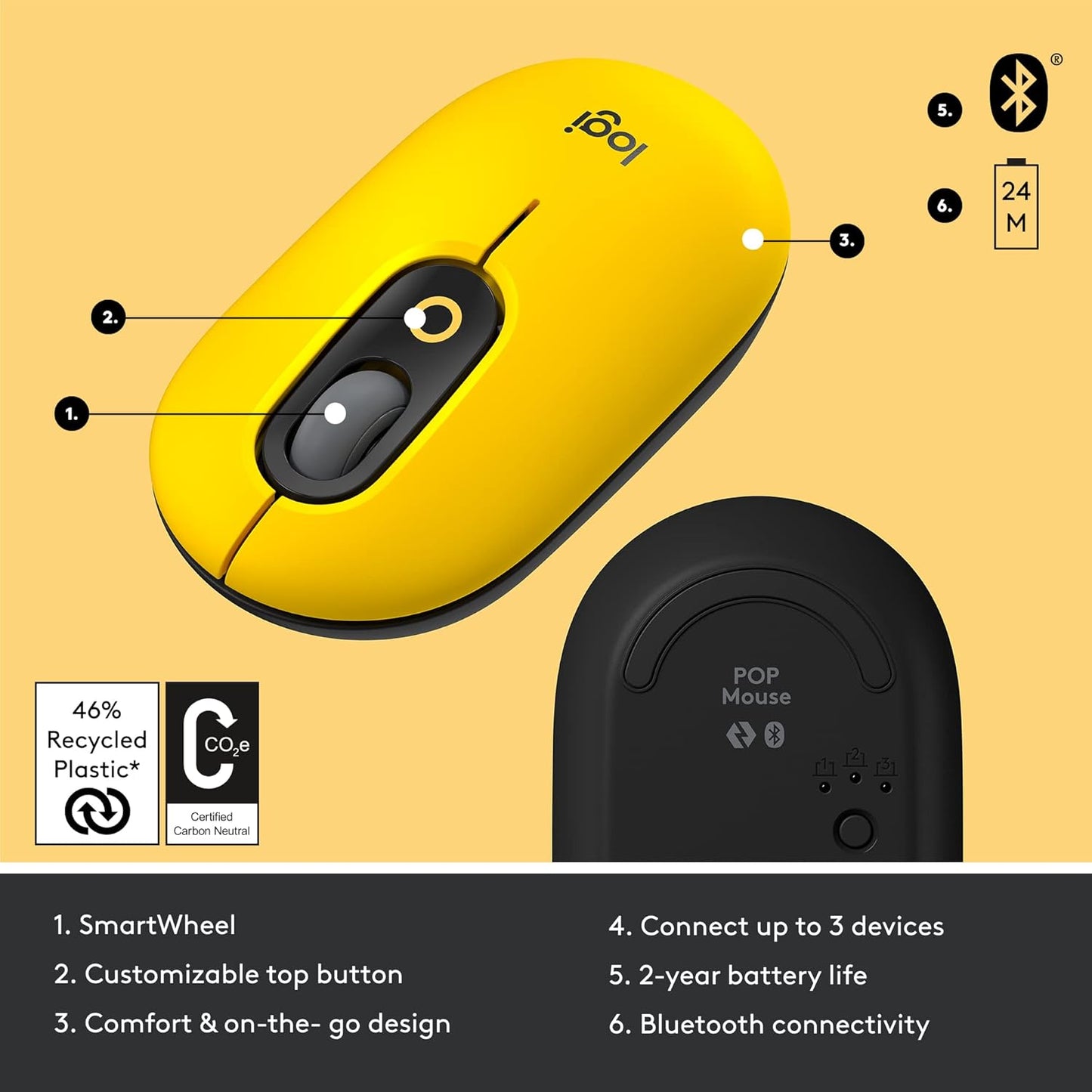 Logitech POP - Mouse customisable emoji  optical  4 buttons  wireless  Bluetooth 5.1   blast