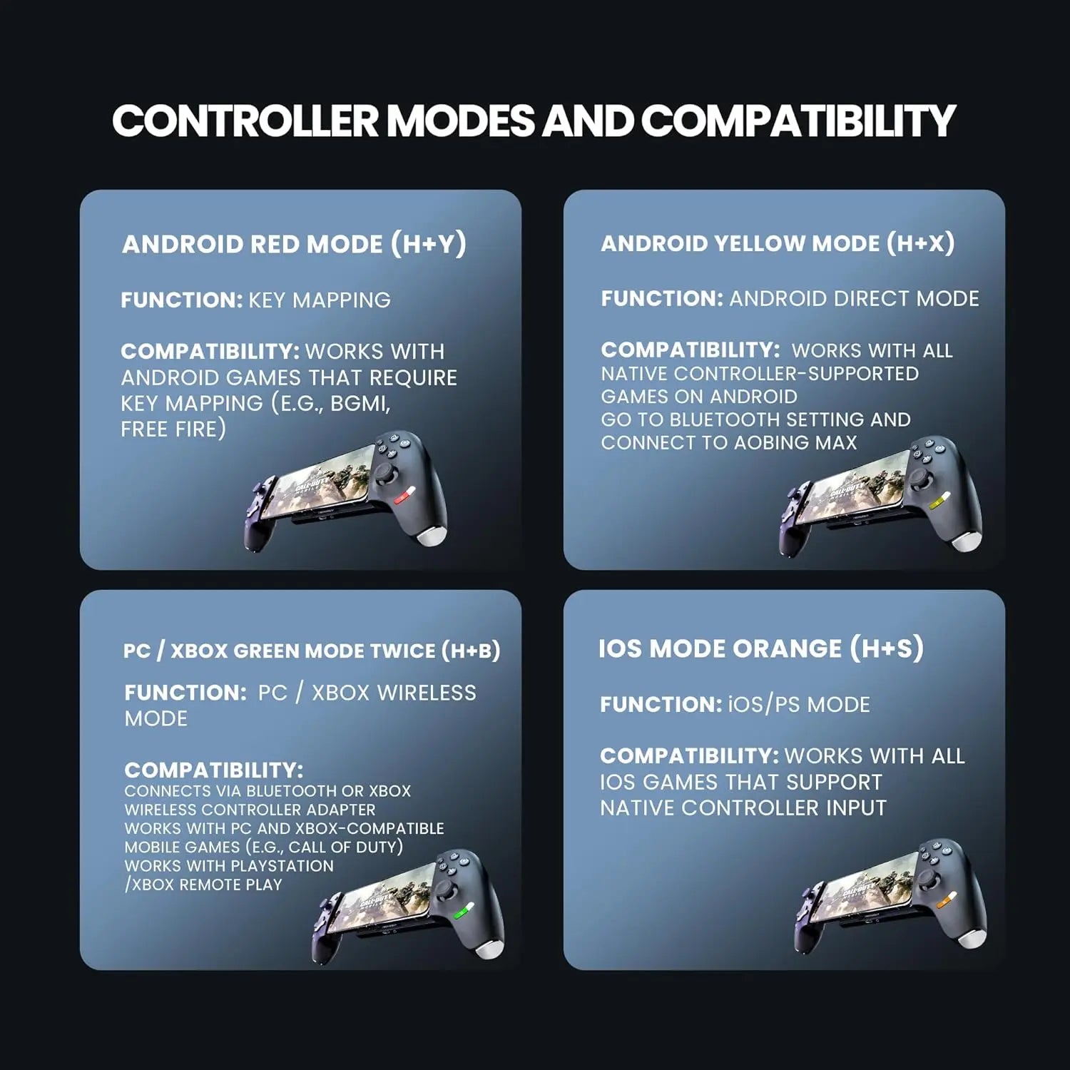 Nextech Gamepad For Type-C Devices Klutch One