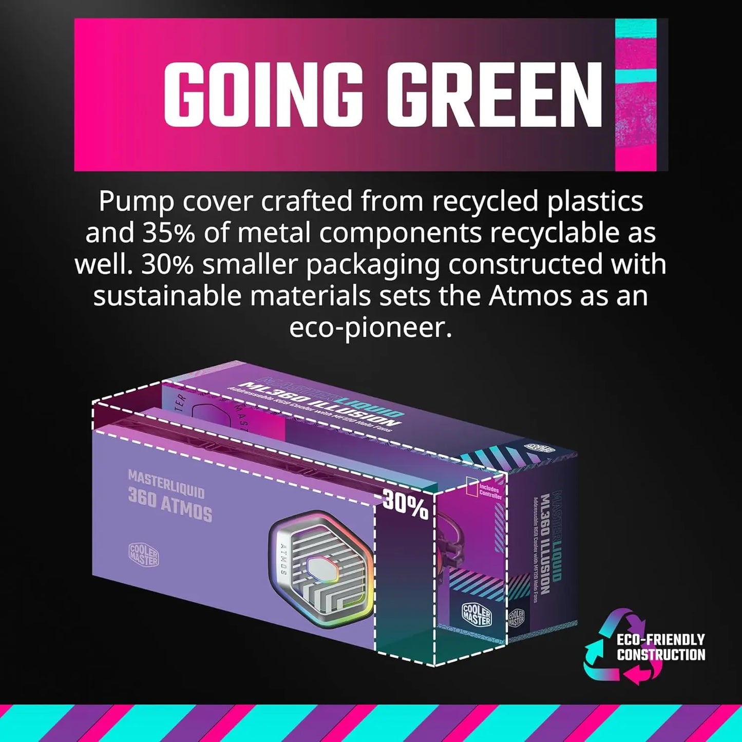 Cooler Master MasterLiquid 360 ATMOS ARGB 360mm Close-Loop AIO CPU Liquid Cooler - White