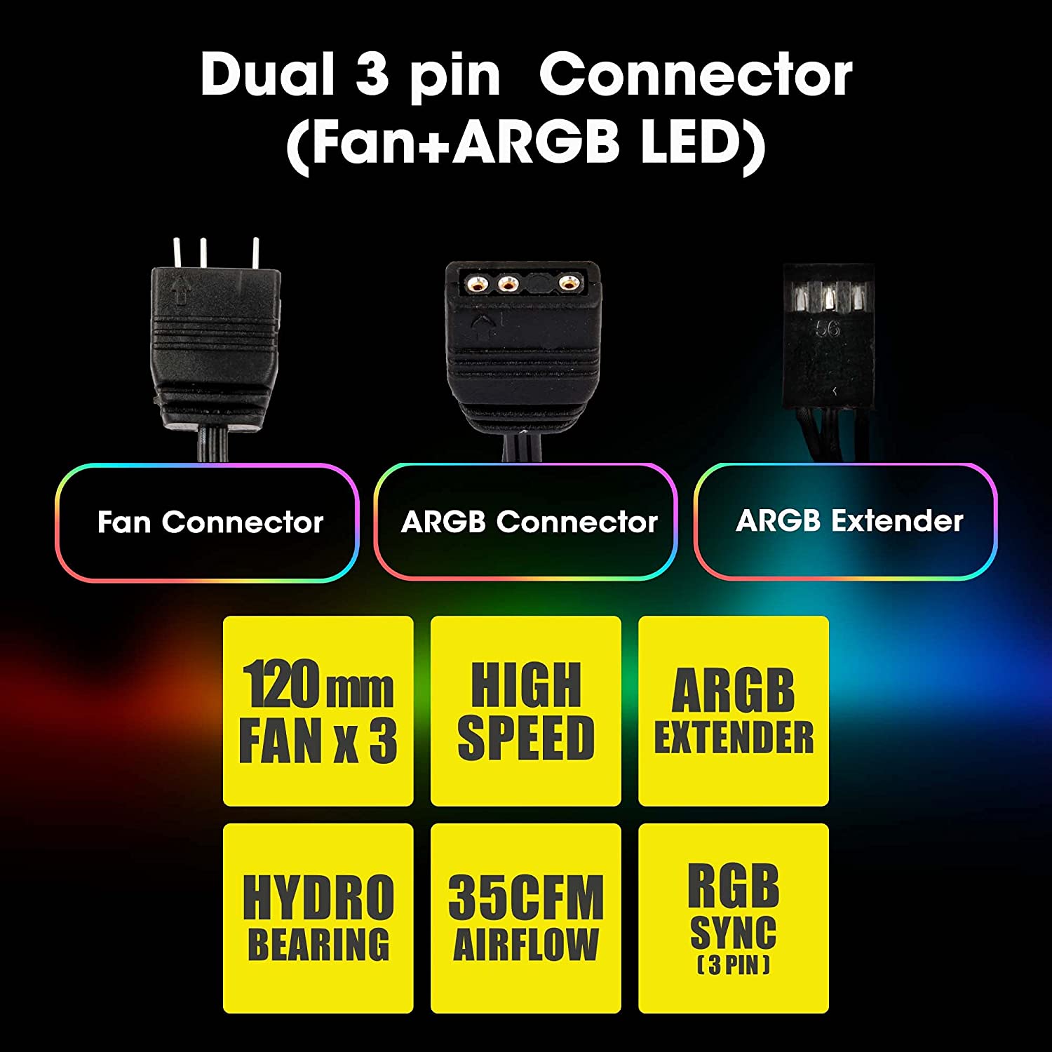 Zebroics ZEB-PGF500C 120mmx3 Premium Chassis ARGB Fans