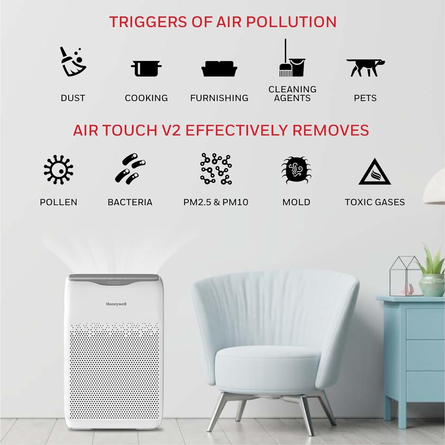 Honeywell Air touch V2 Indoor Air Purifier