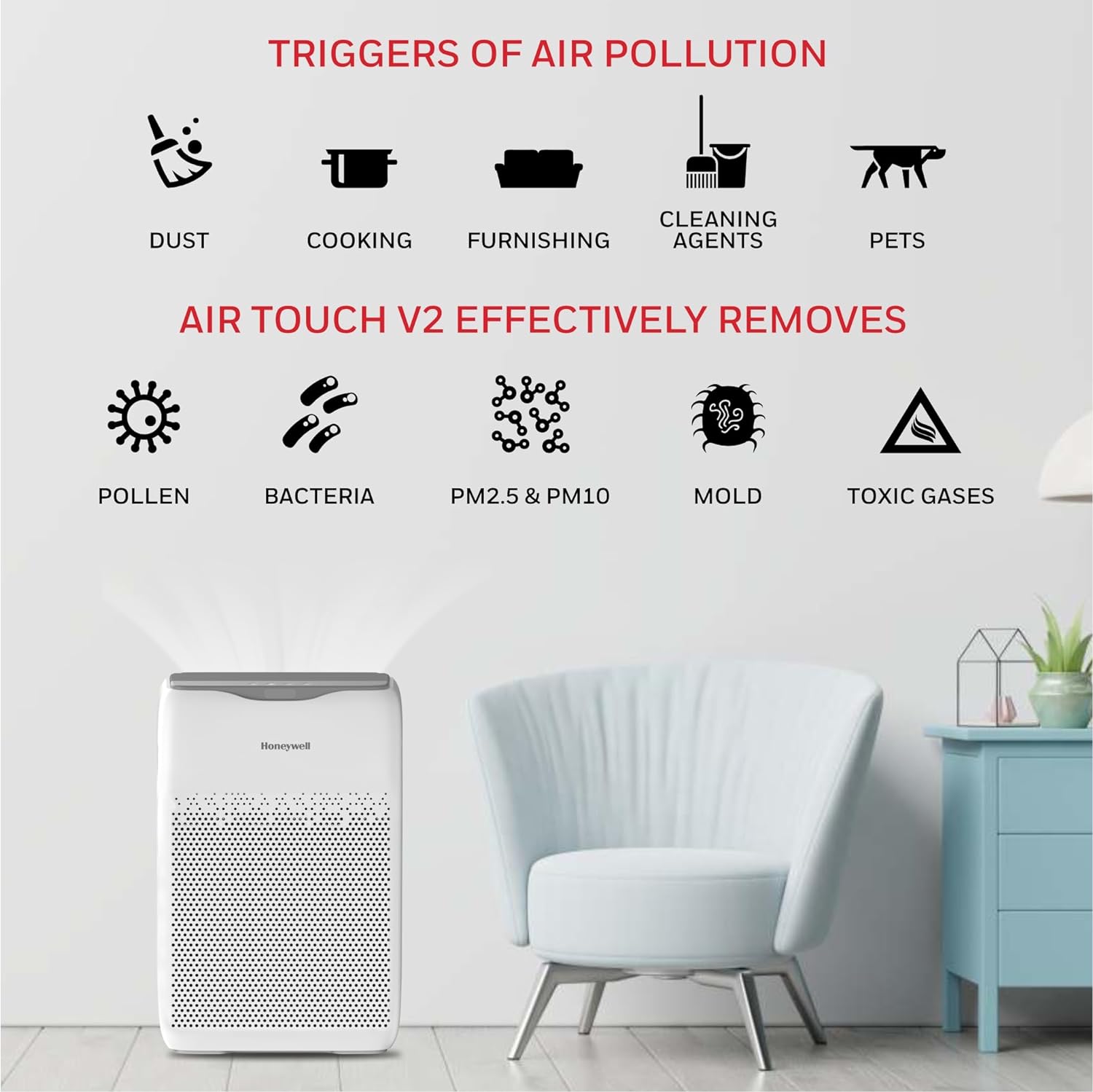 Honeywell Air touch V2 Indoor Air Purifier