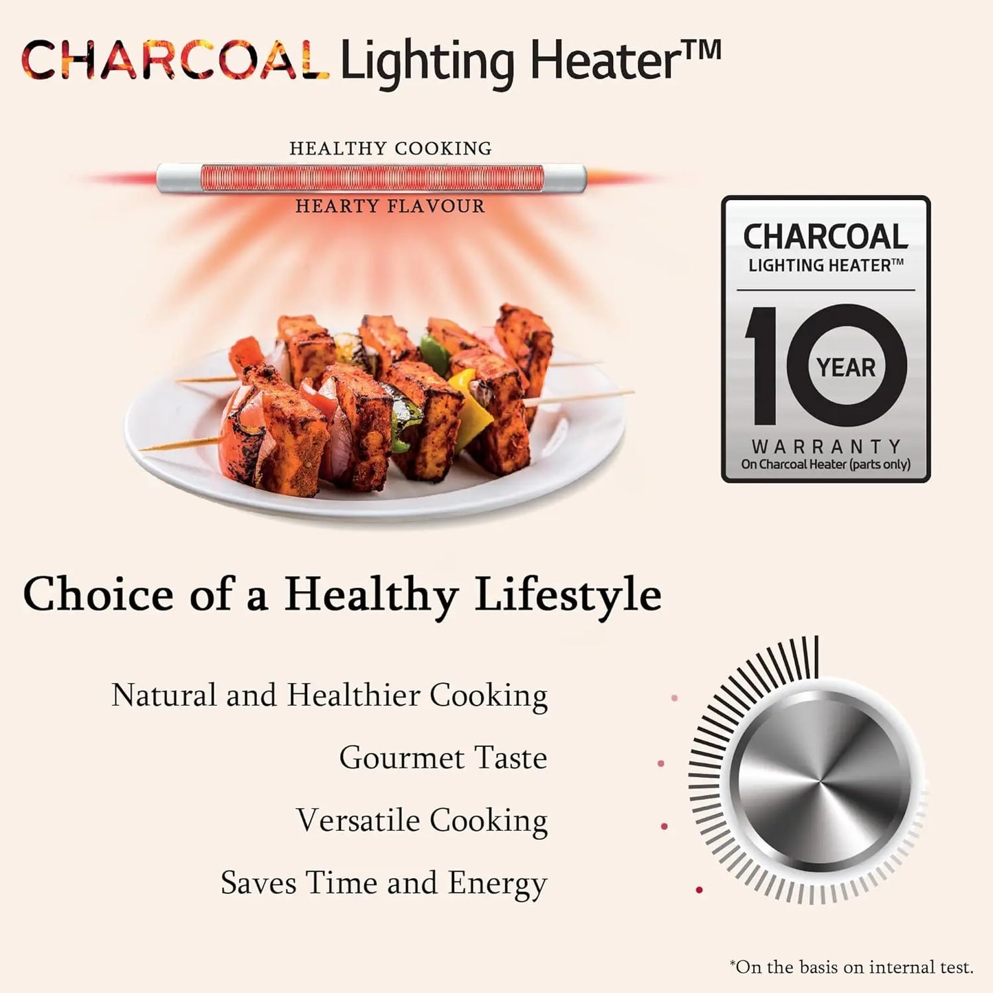 LG 28 L Wi-Fi Enabled Charcoal Convection Healthy Microwave Oven (MJEN286UFW.DBKQILN) My Store