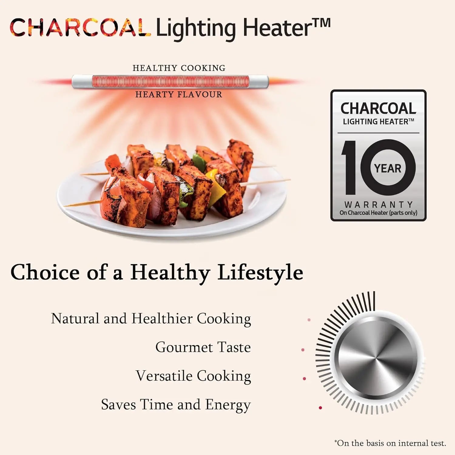 LG 28 L Wi-Fi Enabled Charcoal Convection Healthy Microwave Oven (MJEN286UFW.DBKQILN) My Store