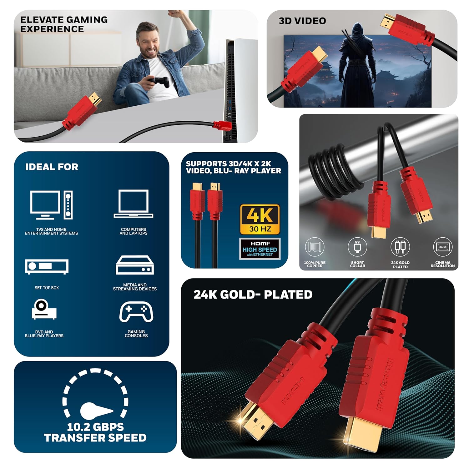Honeywell HDMI cable with Ethernet - 3M v1.4