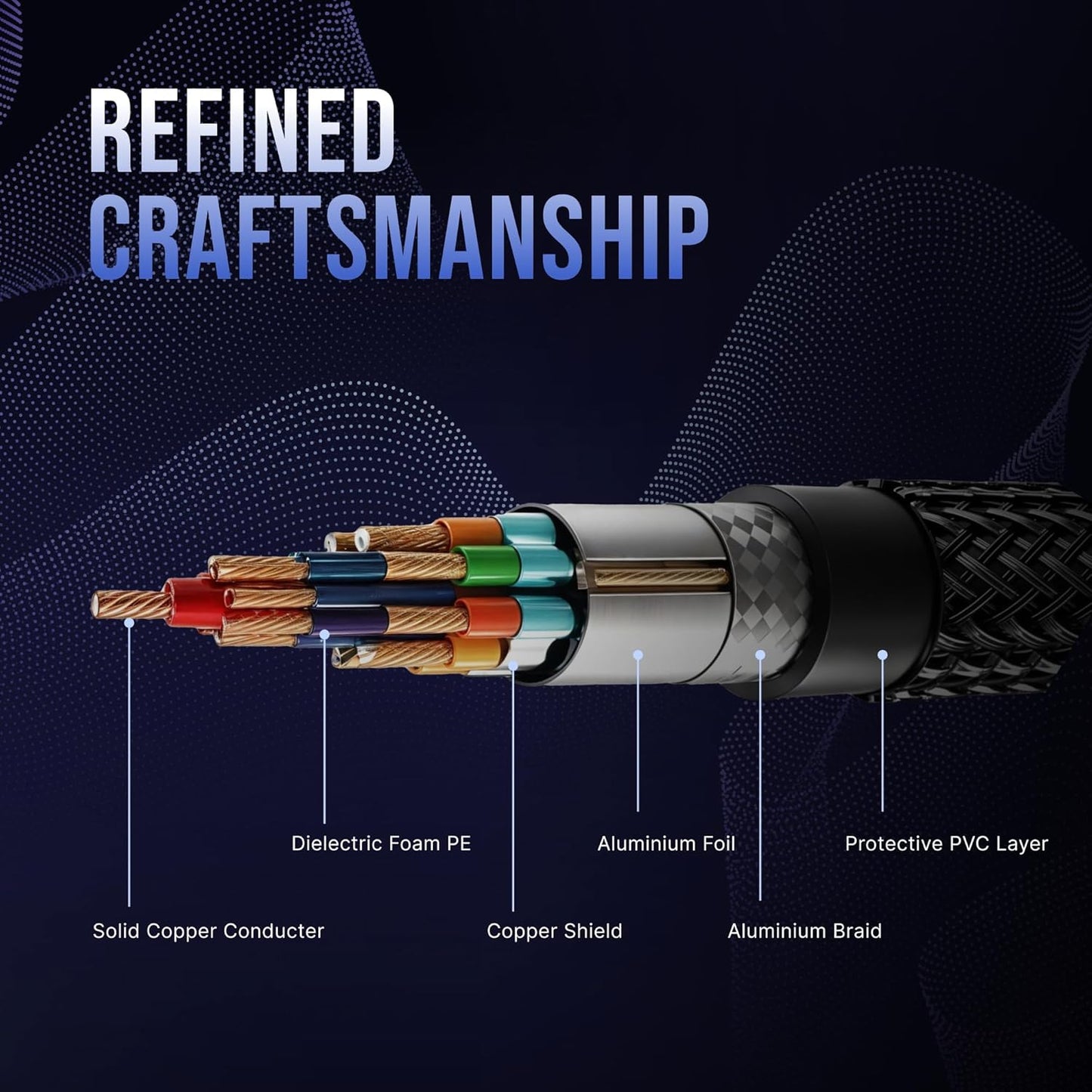 Nextech High Speed Gold Plated HDMI Male to Male Cable with Ethernet - Supports 4K @ 60Hz FPS, 3D, Audio Return, Latest Version 2.0 10 Feet/3 Meters, Spruce Grey