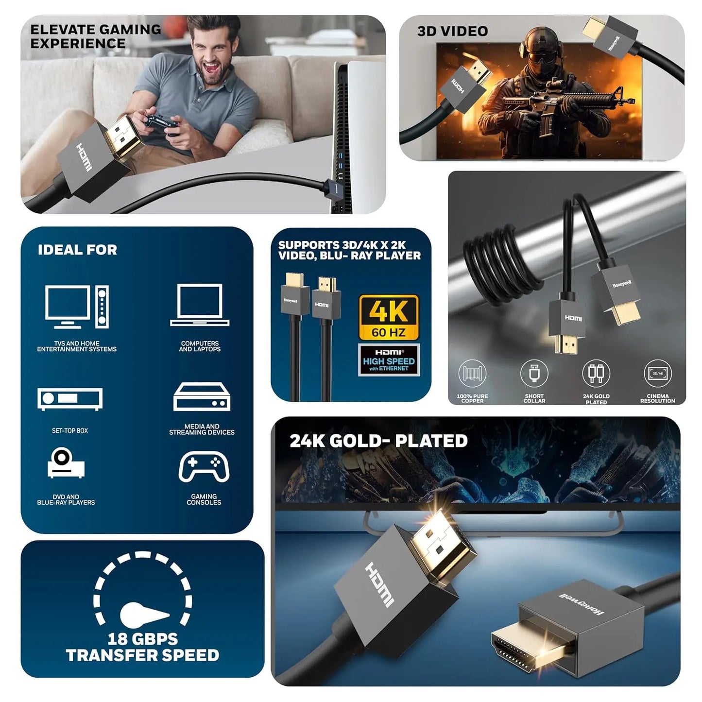 Honeywell HDMI Cable v2.0 with Ethernet, 3D/4K@60Hz Ultra HD Resolution, 3 Mtr, 18 GBPS Transmission Speed, High Speed, Compatible with all HDMI Devices Laptop Desktop TV Set-top Box Gaming Console