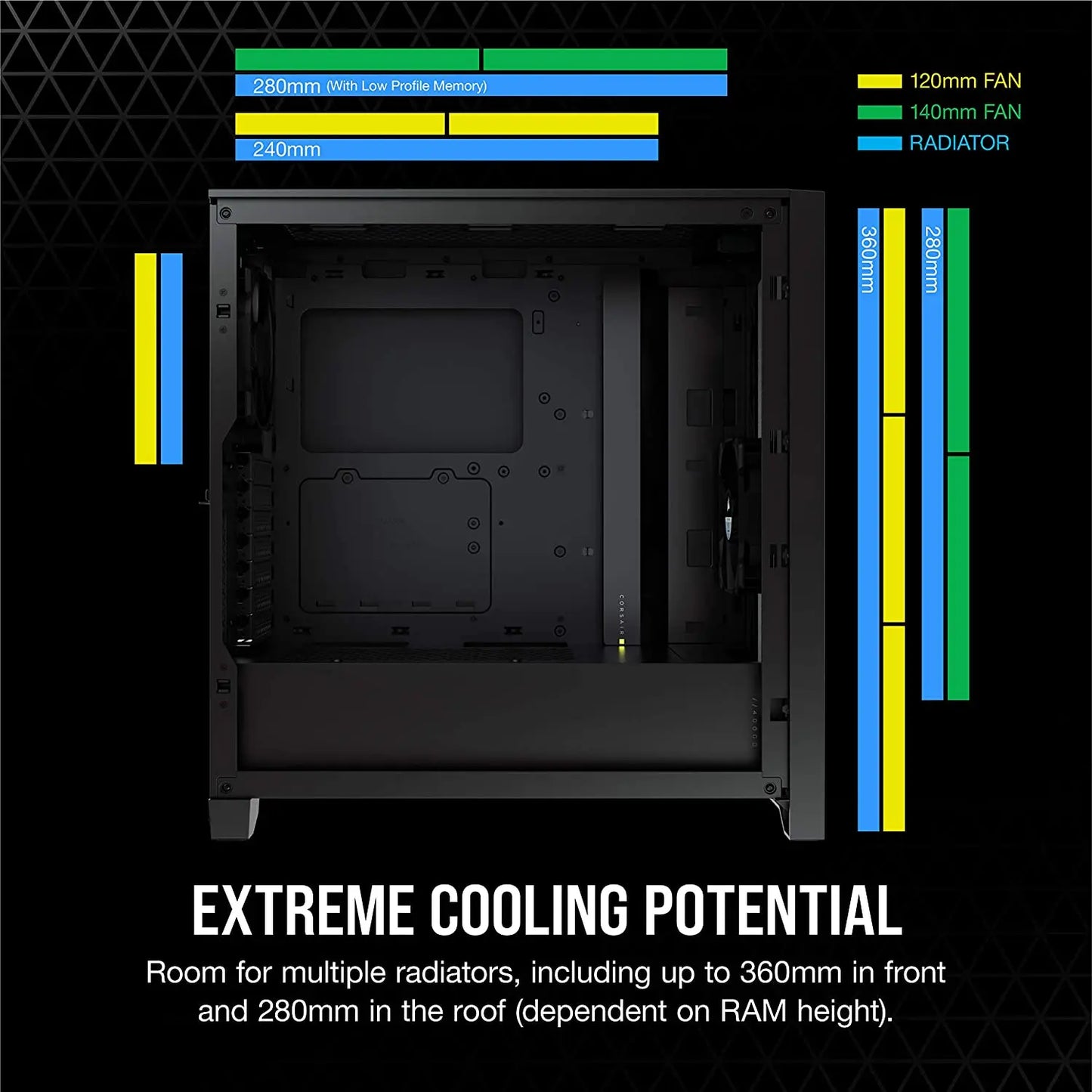 Corsair 4000D AIRFLOW ATX Mid-Tower RGB Cabinet with Tempered Glass and USB-C