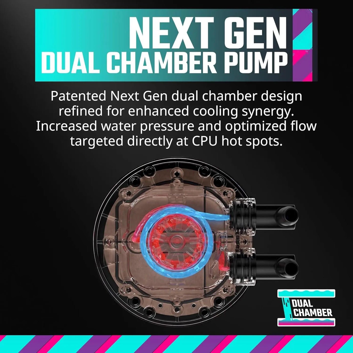 Cooler Master MasterLiquid 360 ATMOS ARGB 360mm Close-Loop AIO CPU Liquid Cooler - White