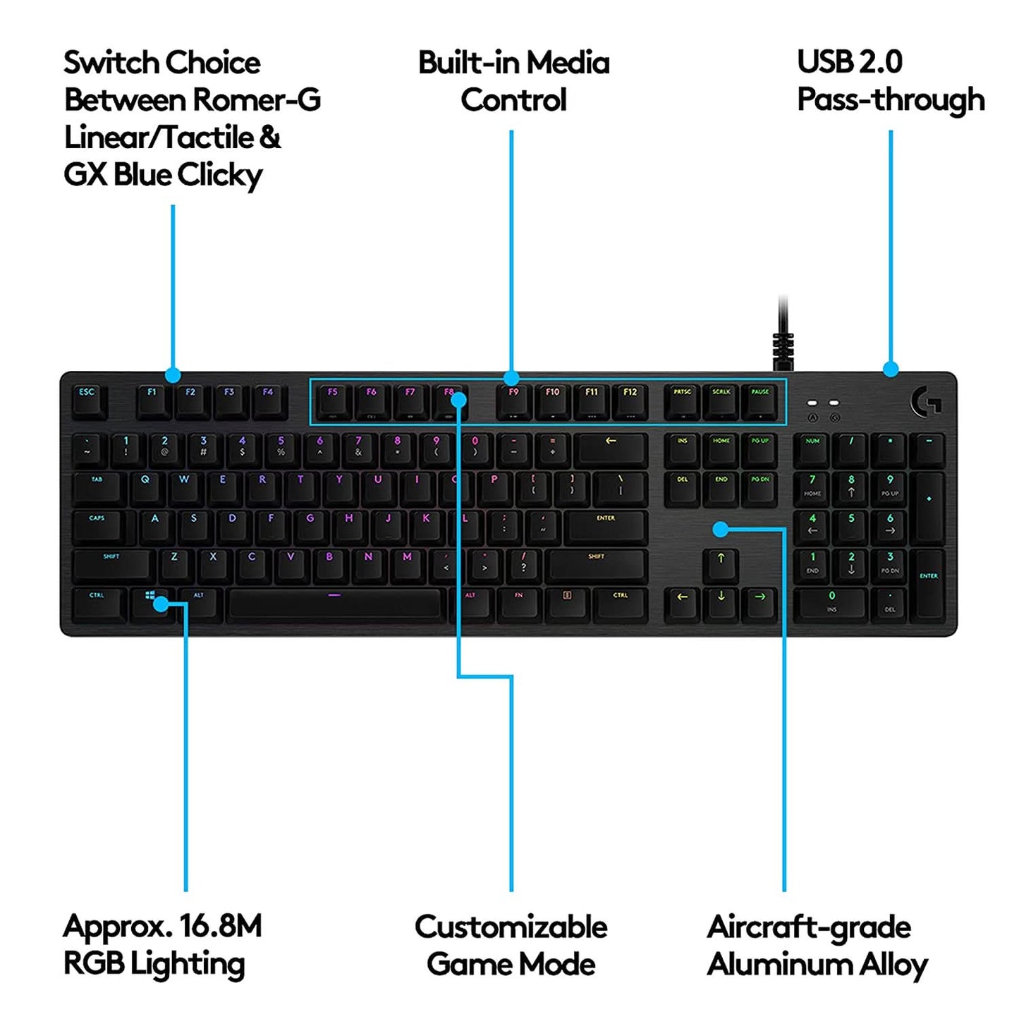 Logitech G512 Wired Carbon Mechanical Gaming Keyboard GX Blue Switches Black