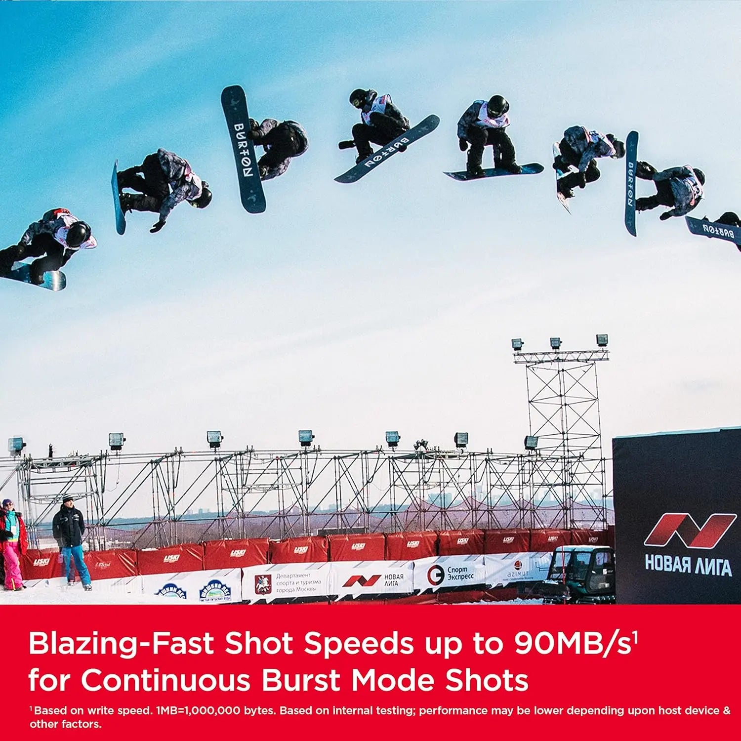 Sandisk sd card 128gb extrem pro 200mbps