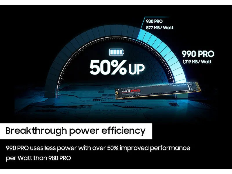 Samsung 990 PRO 4TB M.2 NVMe PCIe 4.0 V-NAND Internal Gaming SSD