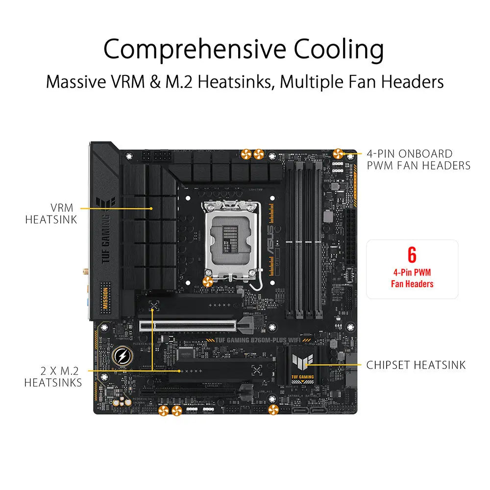ASUS TUF GAMING B760M-PLUS WIFI II DDR5 Intel B760 LGA 1700 Micro-ATX Motherboard