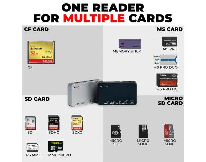Coconut Card Reader USB 3.0 CR11