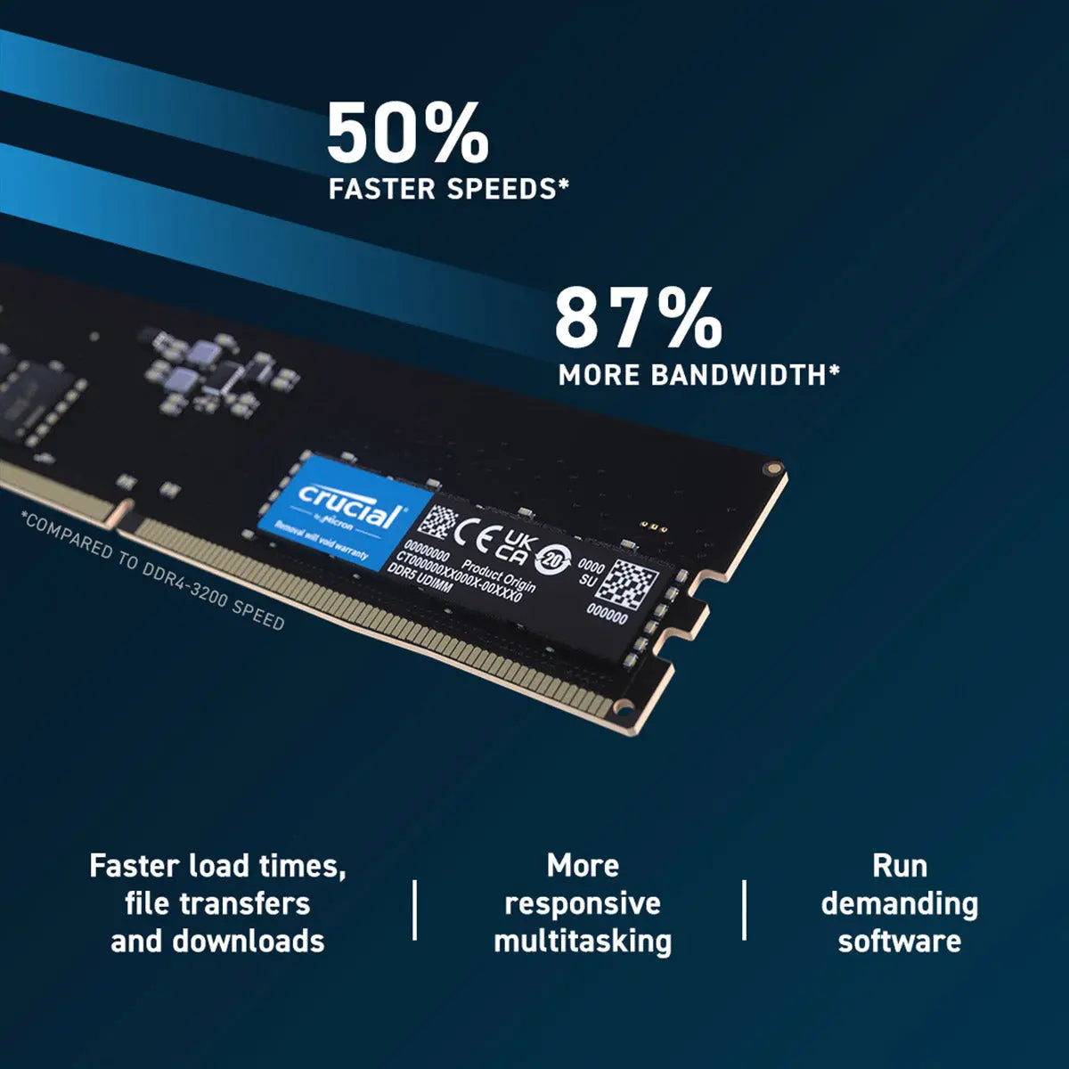 Crucial 32GB DDR5 RAM 4800MHz CL40 Desktop Memory