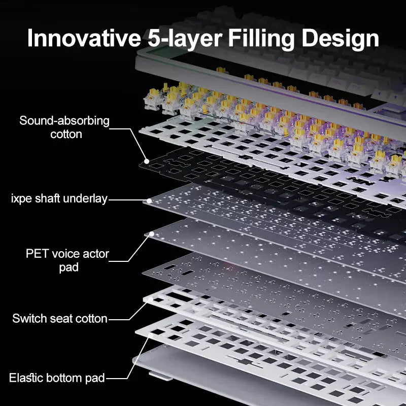 Inphic K87 Wired Mechanical Keyboard