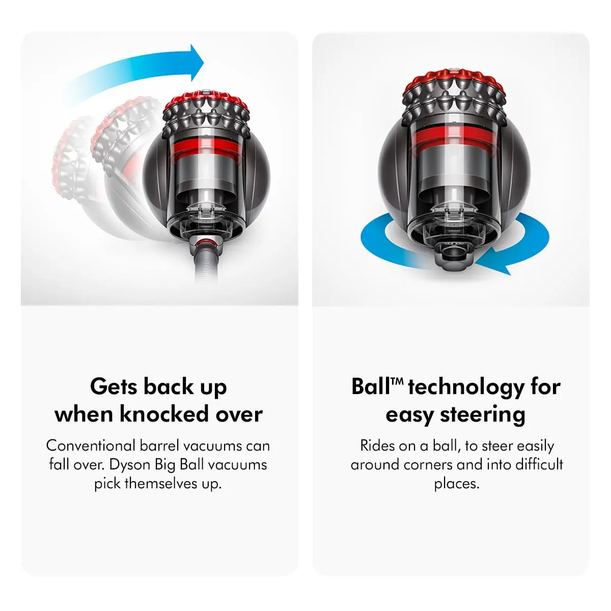 Dyson Big Ball Powerful Bagless Vacuum Cleaner Powerful Suction for Whole Home deep