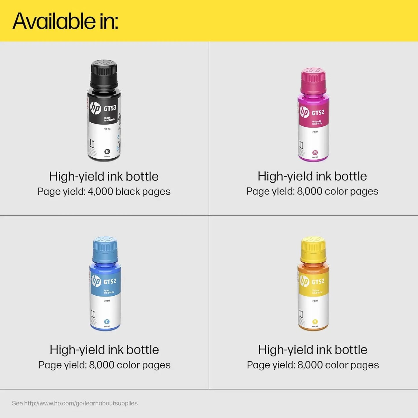 HP GT52 Cyan Magenta Yellow GT53 Black Ink Bottle Combo