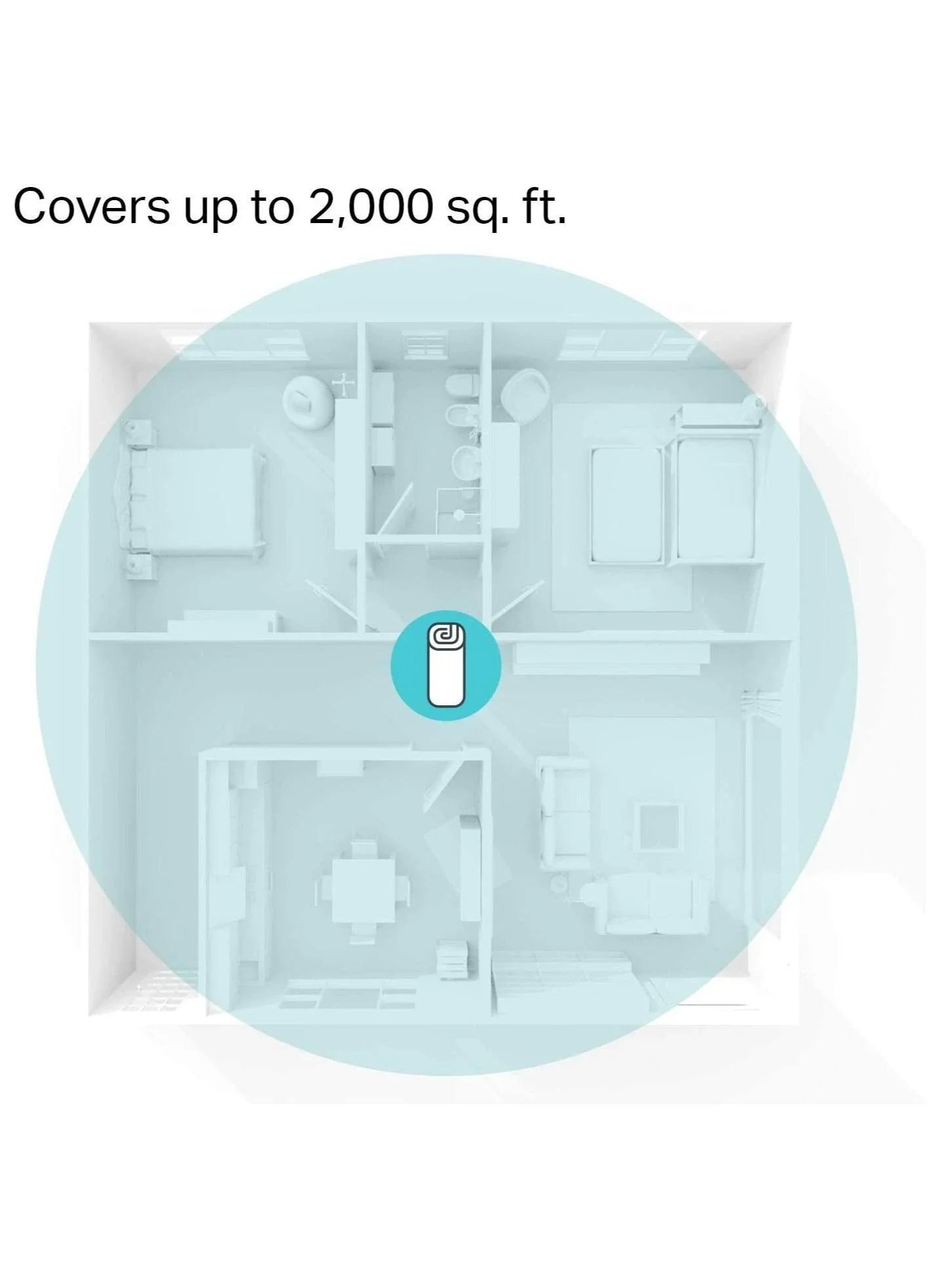 TP Link Deco M4 ( Pack 2 ) AC1200 Dual Band Mesh Router