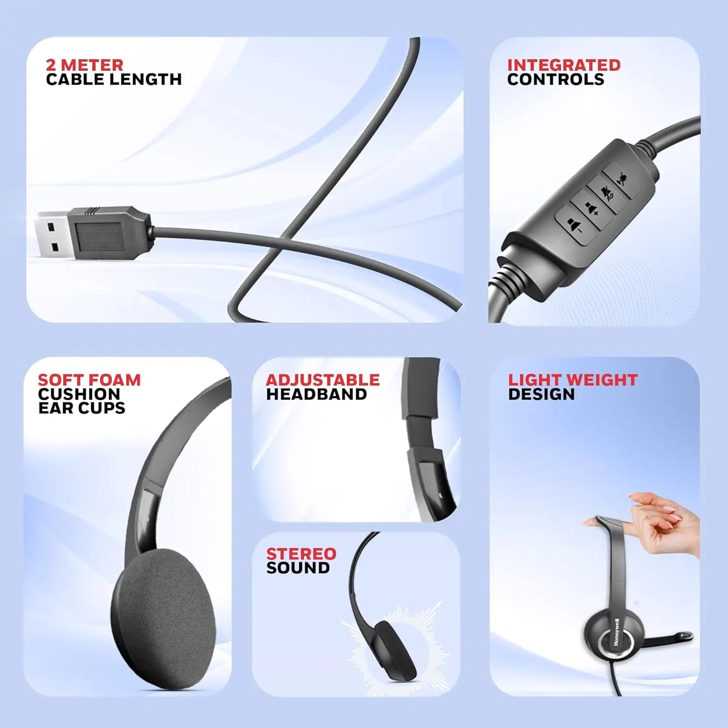 Honeywell Suono P40 Wired On-Ear Headphones with Rotating Mic