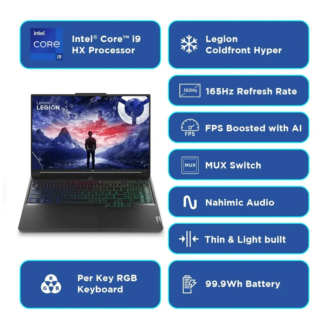 Lenovo Legion 7 Gaming Laptop 83FD000YIN 14 Gen Intel Core i9 Processor/16GB RAM/1TB SSD/Win11/MS Office Home and Student 2021/NVIDIA GeForce RTX 4060 8GB Graphic Card/Screen Inch 16/Eclipse Black