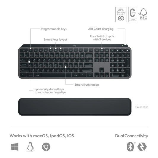 Logitech MX Keys S Combo  Performance Wireless Keyboard and Mouse with Palm Rest