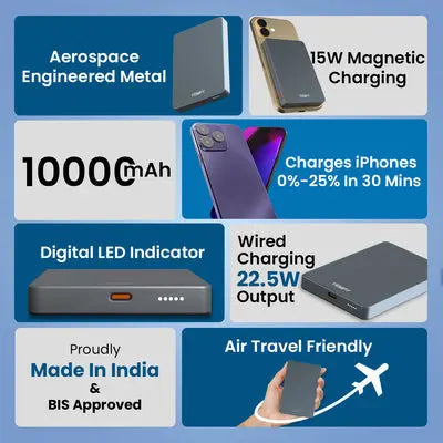 Tempt Joos Magsafe Powerbank 10000MAH