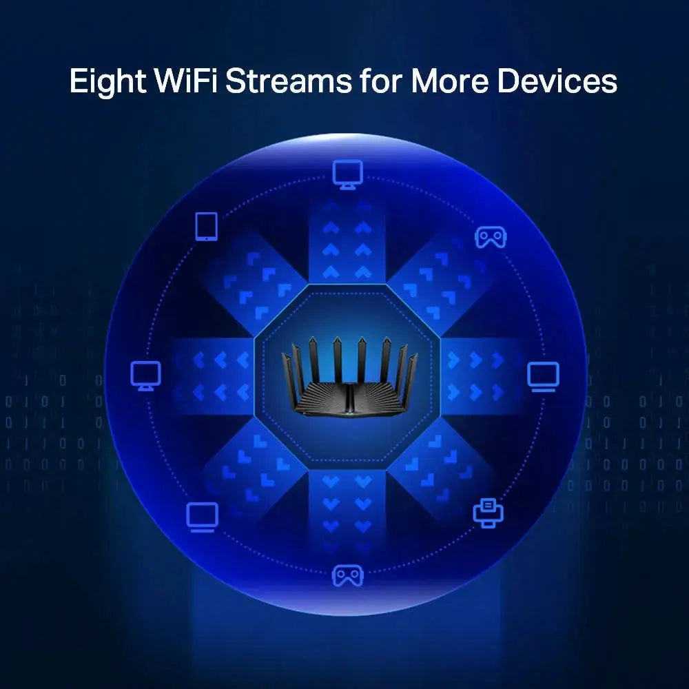 TP-Link Archer AX90 AX6600 Tri-Band Gigabit Wi-Fi 6 Wireless WiFi Router