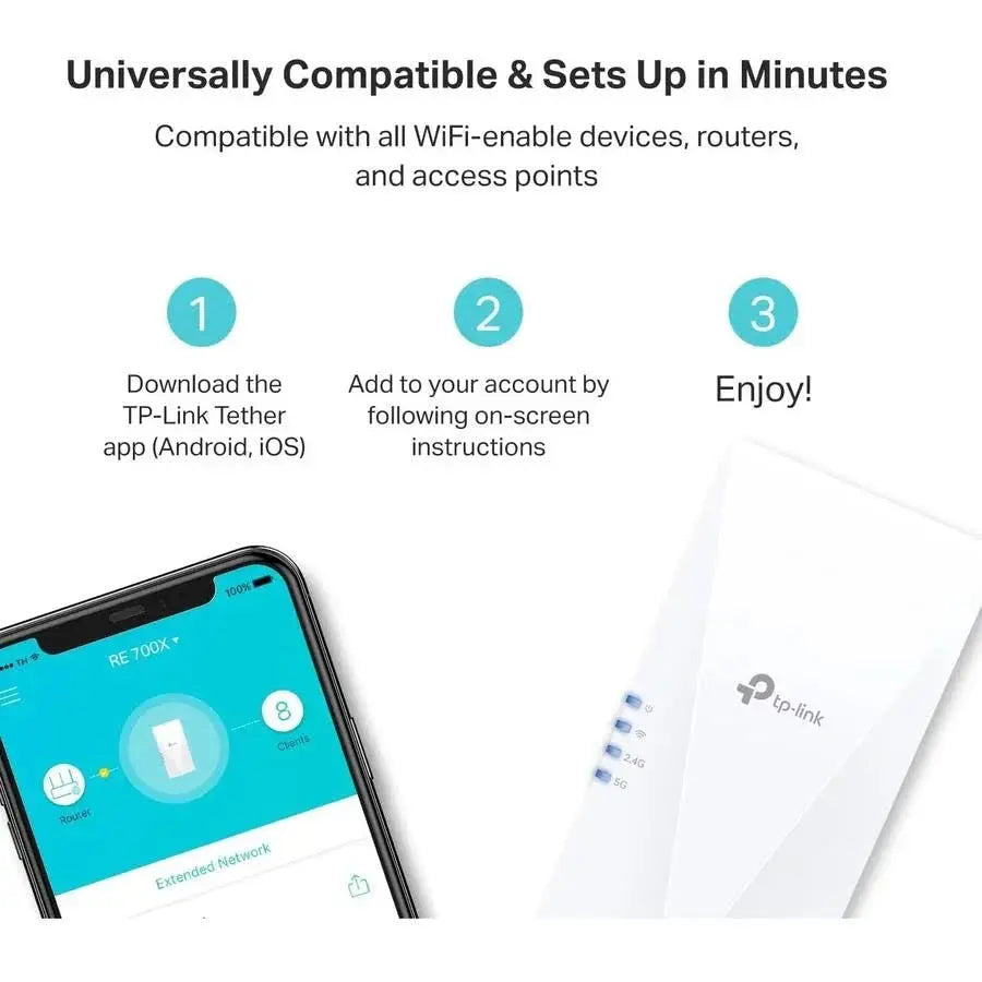 TP-Link AX3000 Mesh Dual Band Wi-Fi 6 Range Extender RE700X