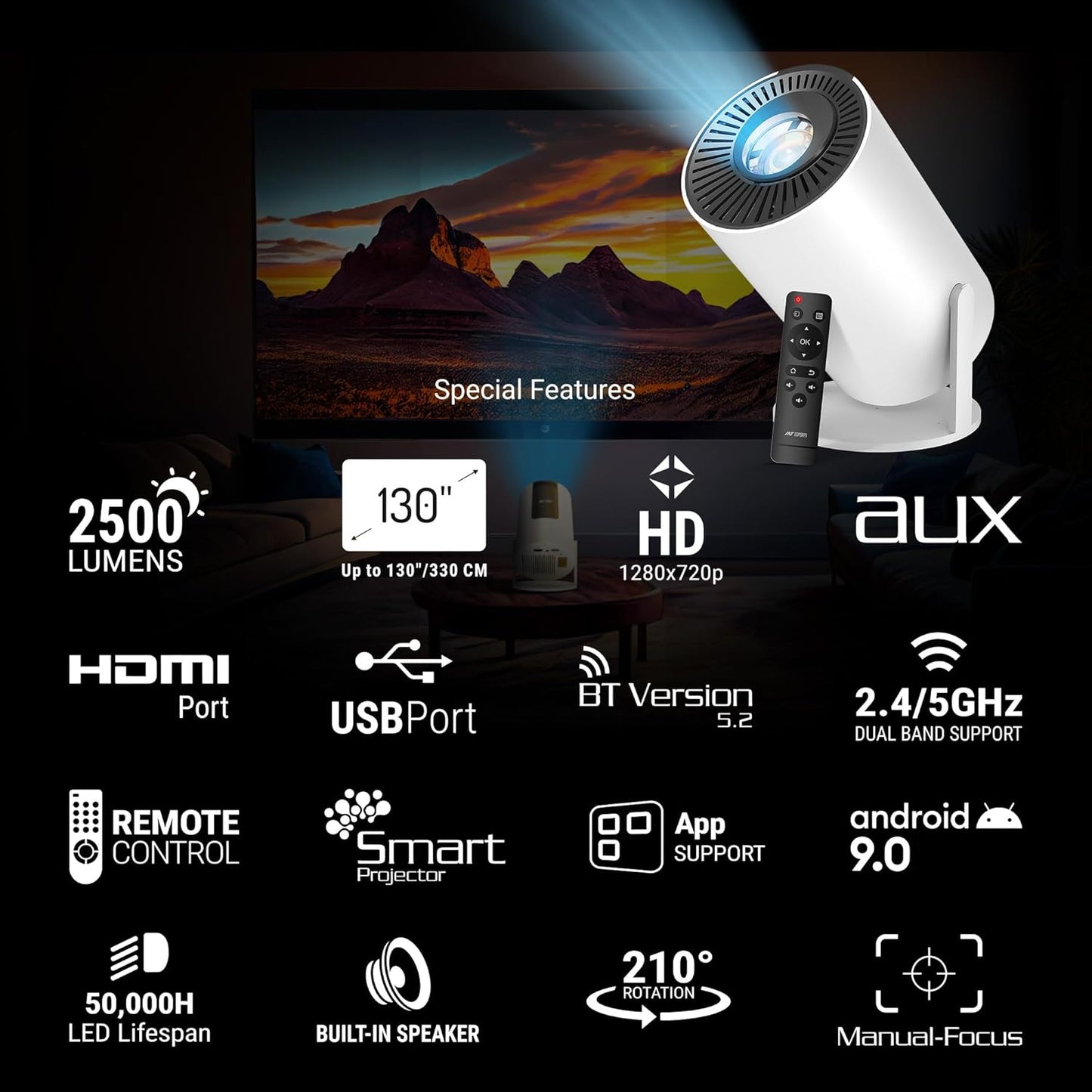 Ant Esports Projector VIEW521 USB  HDMI