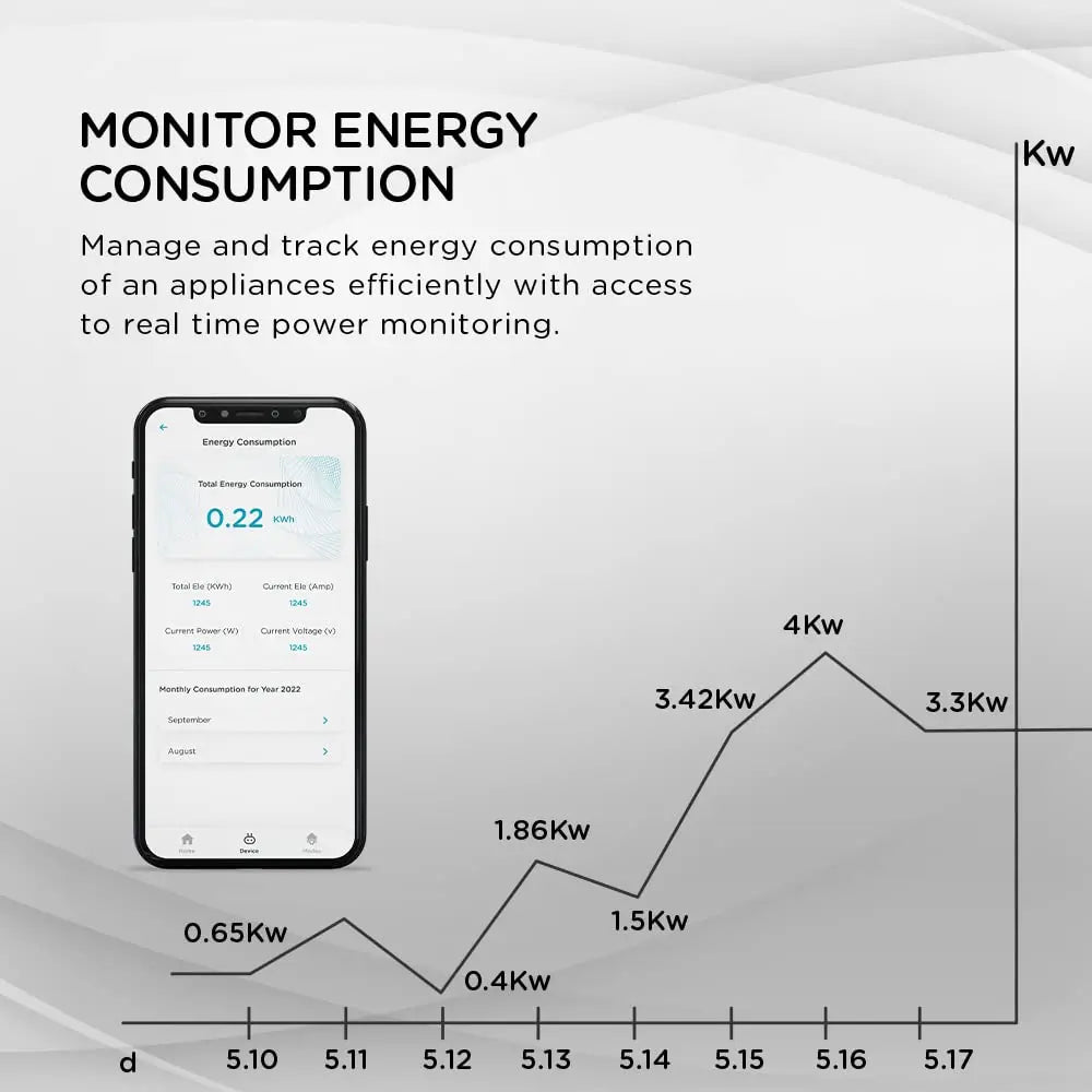 QUBO SMART PLUG 10-A