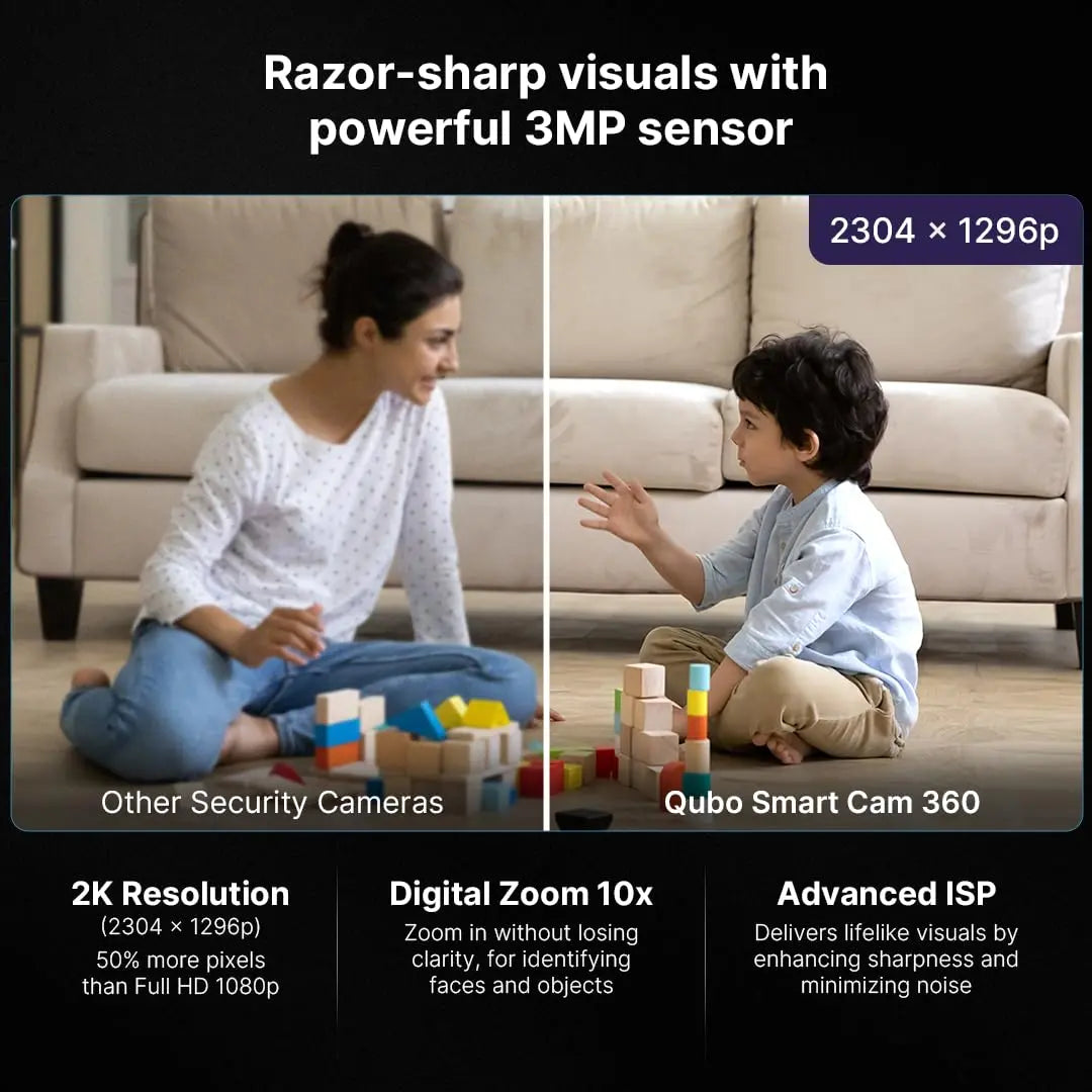 Qubo Smart 360 WiFi Camera