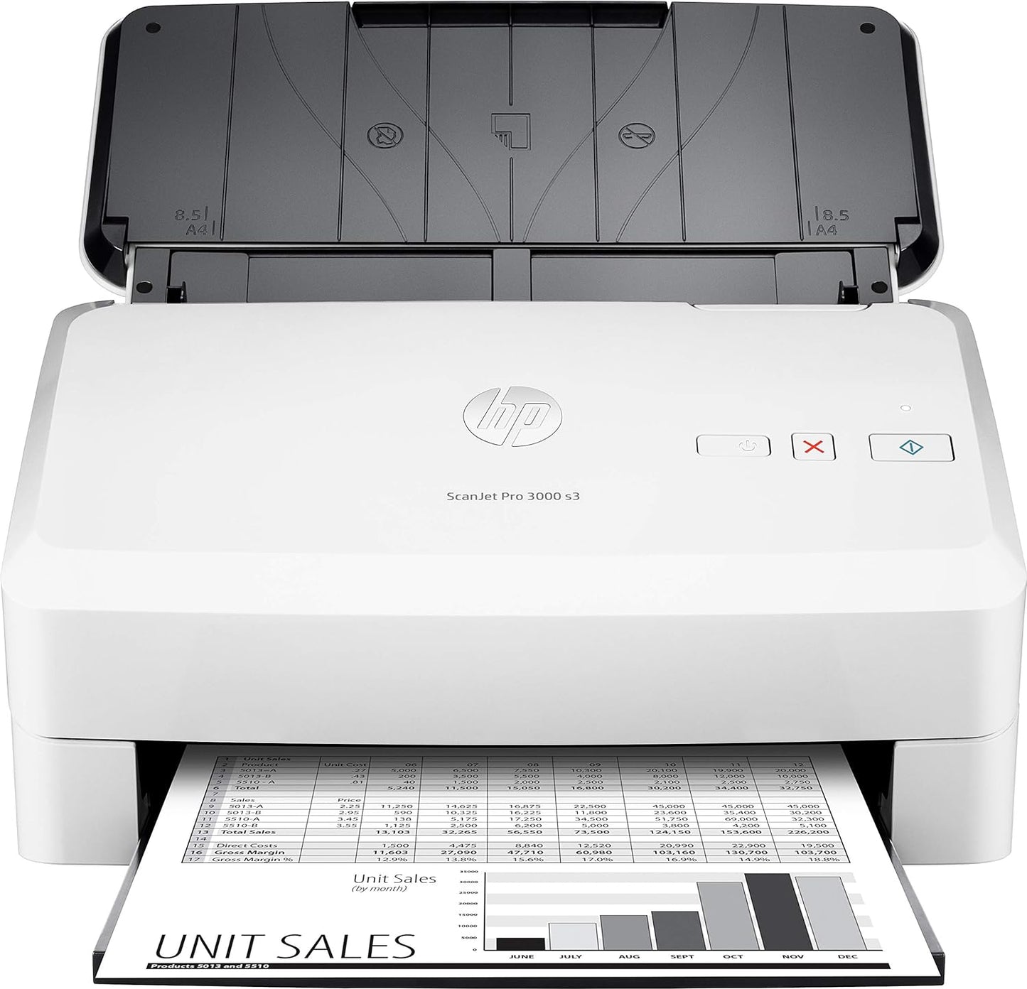 HP ScanJet Pro 3000 s3 Sheet-feed Scanner