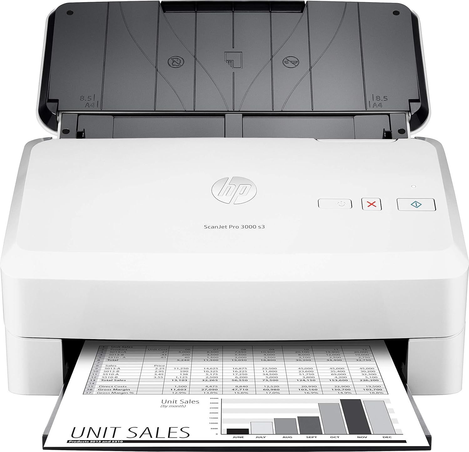 HP ScanJet Pro 3000 s3 Sheet-feed Scanner